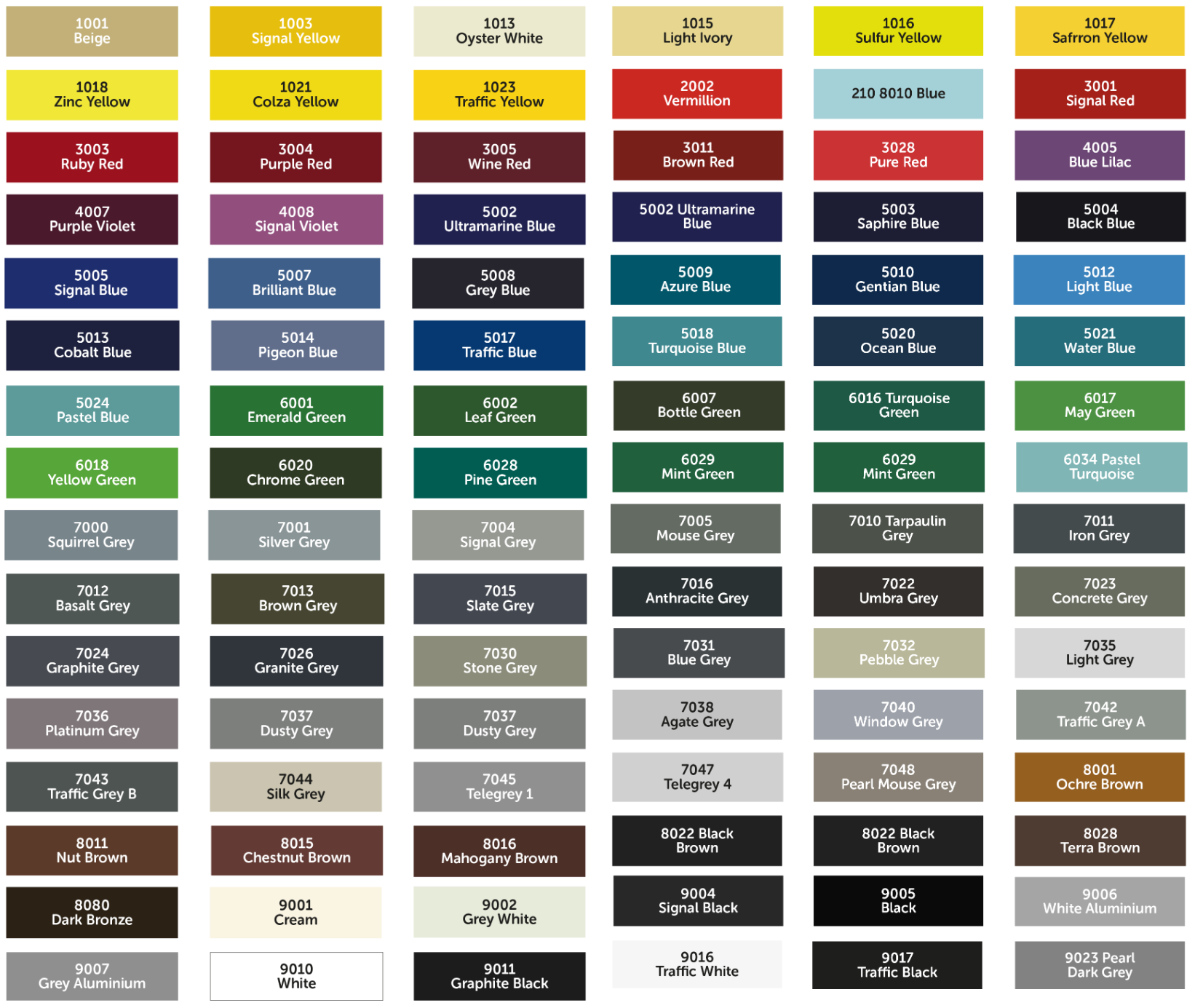 Steel Door RAL BS Colour Options